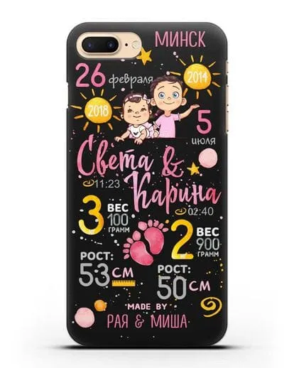 Именной чехол Детская метрика для двух девочек силиконовый для iPhone 8 Plus